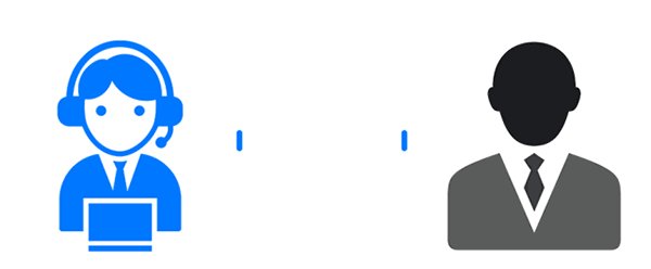 呼叫中心 呼叫中心