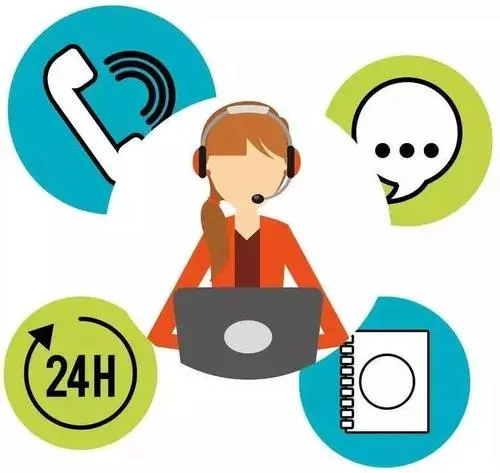 電話營銷外呼系統 電話營銷外呼系統