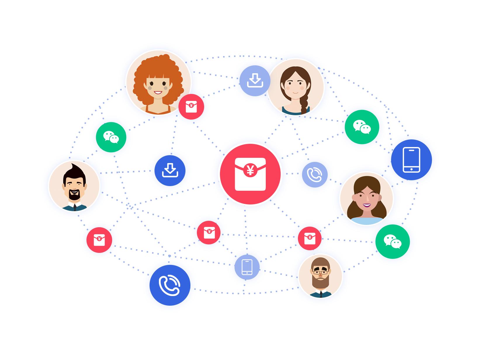 安慶自動外呼系統 安慶自動外呼系統