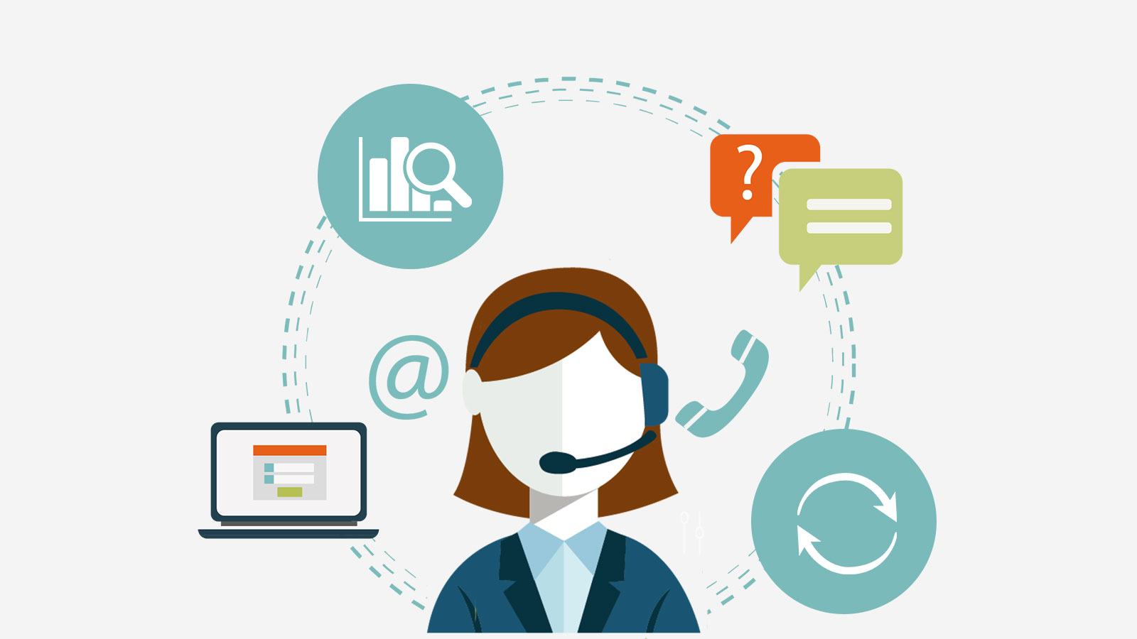 怎么選擇外呼系統的供應商 怎么選擇外呼系統的供應商