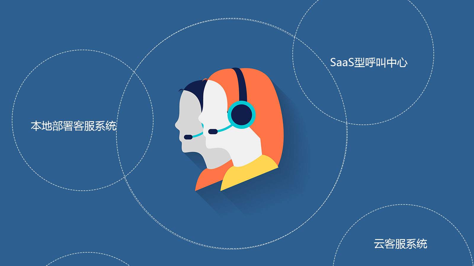 高效率外呼系統的五大優勢