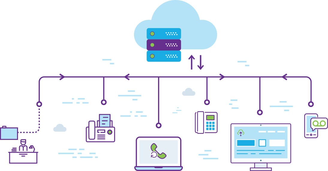 用科技引領行業營銷風向——采用電銷系統
