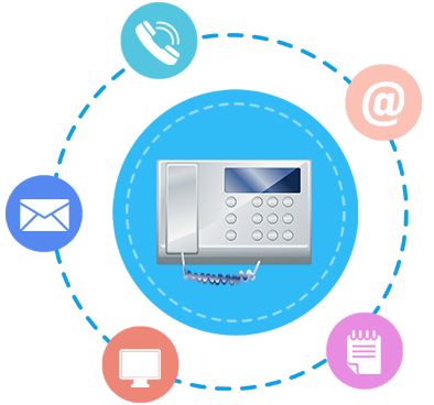 呼叫系統 呼叫系統